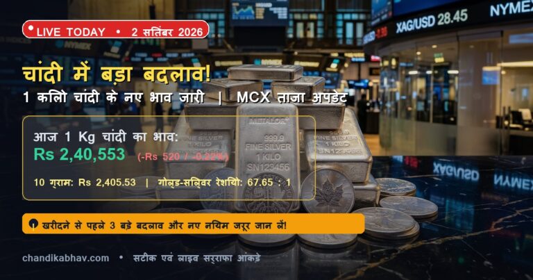 चांदी का भाव 2 सितंबर 2026