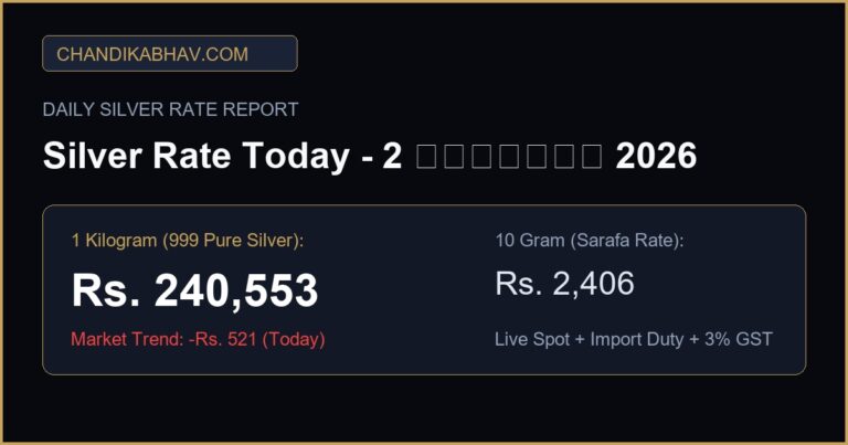 चांदी का भाव आज 2 सितम्बर 2026