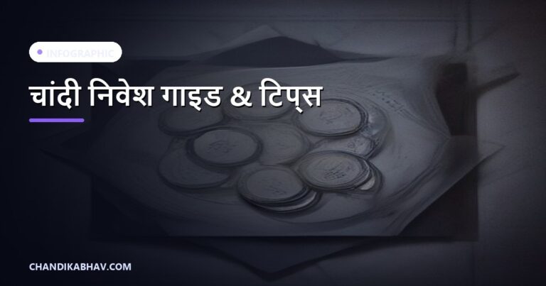 चांदी में निवेश